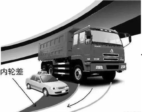 国产大货车安装视频播放